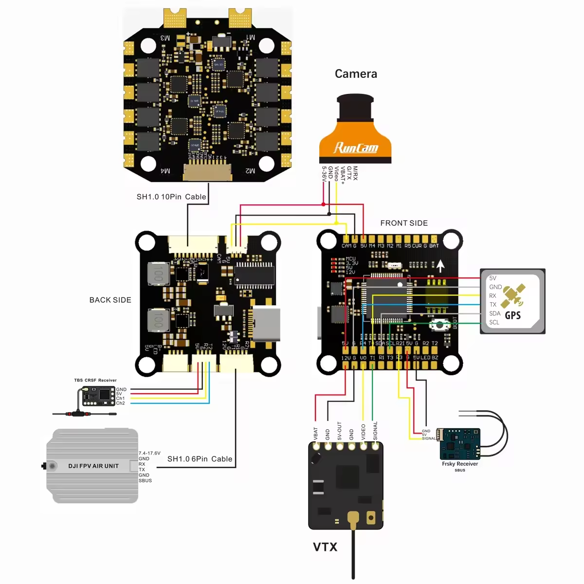F405 F722 F7 F4 Flugcontroller – Eachine Drone E58 Bewertung und Preis