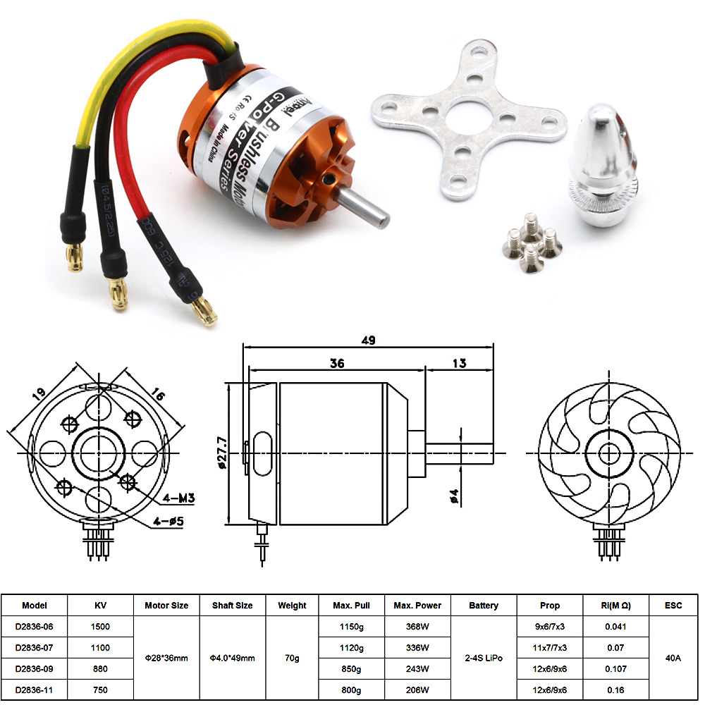 RC Motor D2836 750KV 1500KV 88 – Rc Helicopter Motor Bewertung und Preis