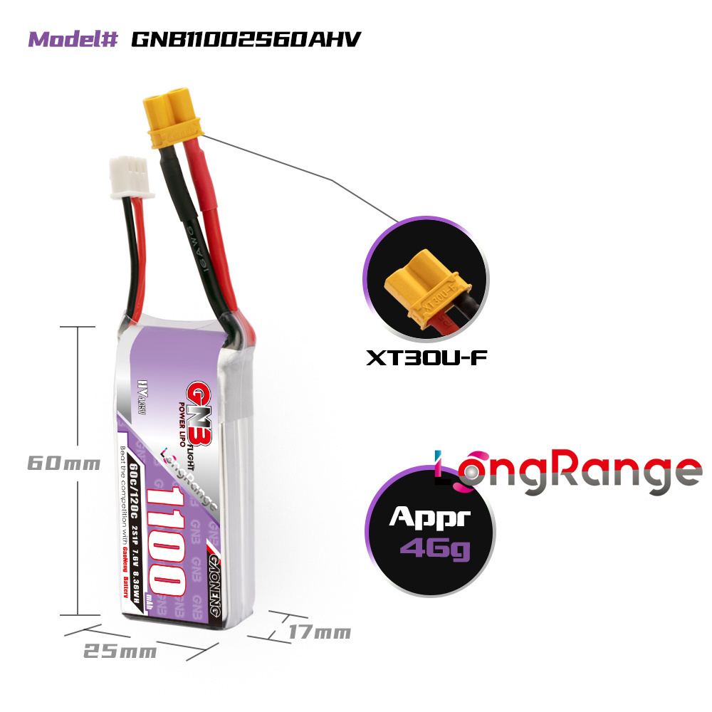 GNB 1100 mAh 2S 3S 4S 6S 60C/1 – Rc Helicopter Parts Bewertung und Preis